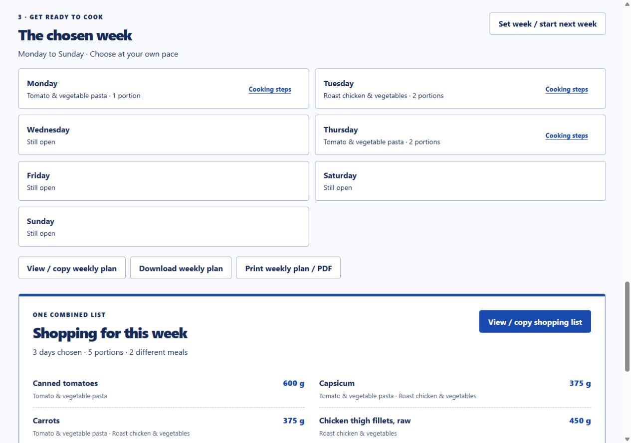 Fictional weekly plan with repeated pasta, chicken and open days.
