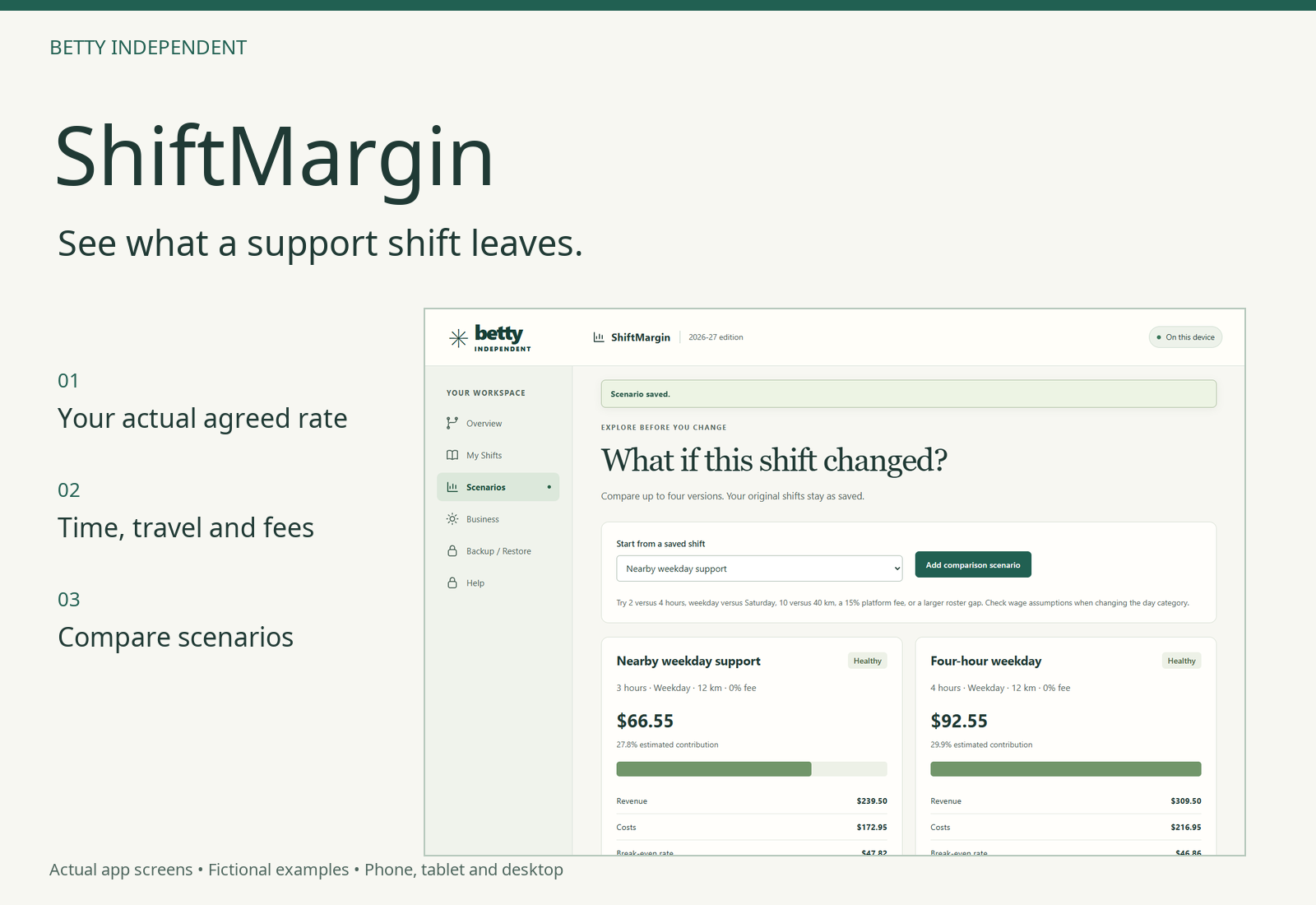 ShiftMargin cover with an actual app screen and fictional examples.