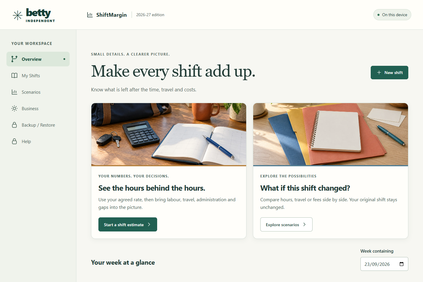 ShiftMargin overview with fictional examples.